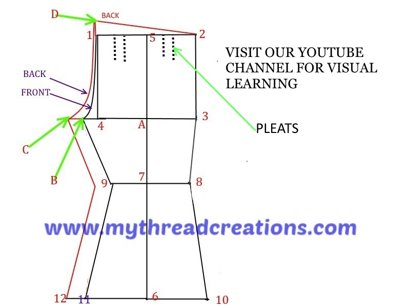 Drafting Procedures of Palazzo Pants for Women - Textile Learner